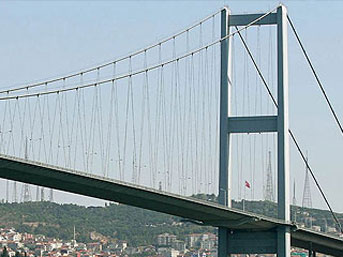 bogazici