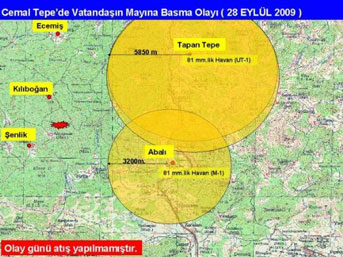 Havan mermisiyle ölüm iddiasına TSK'dan cevap
