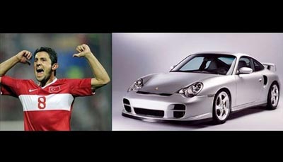http://img5.mynet.com/ha5/f/futbol-otomobil1.jpg