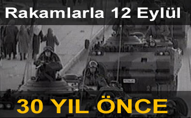 Iste rakamlarla 12 Eyll