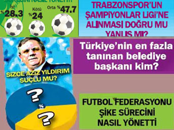 Büyük anketten çıkan çarpıcı sonuçlar
