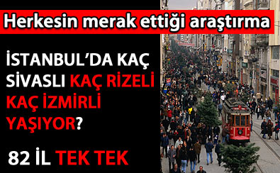 �stanbul'da hangi ilden ka� ki�i var?